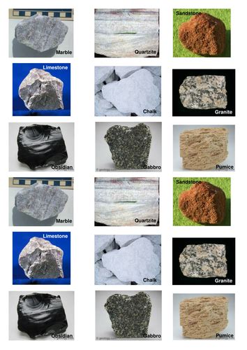 GCSE Limestone Cycle | Teaching Resources