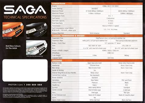 Saga Lmst Merdeka Edition Catalogue Restoration Magma Valve