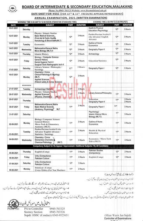 Bise Malakand Board Date Sheet Inter Part Hssc Fa Fsc