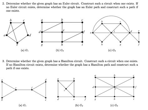 SOLVED:Determine whether the given graph has an Euler circuit ...