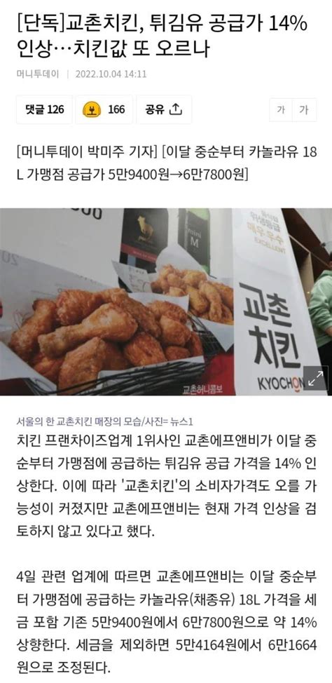 단독 교촌치킨 튀김유 공급가 14 인상 치킨값 또 오르나