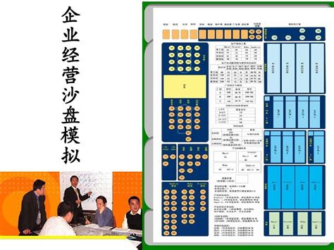 《企业经营沙盘模拟》课件word文档在线阅读与下载免费文档