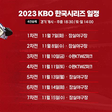 2023한국시리즈 4차전 선발투수 일정·중계시간