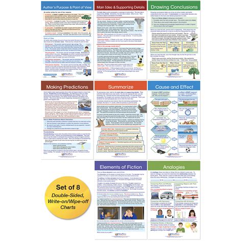 New Path Learning Newpath Learning Reading Comprehension Bulletin Board