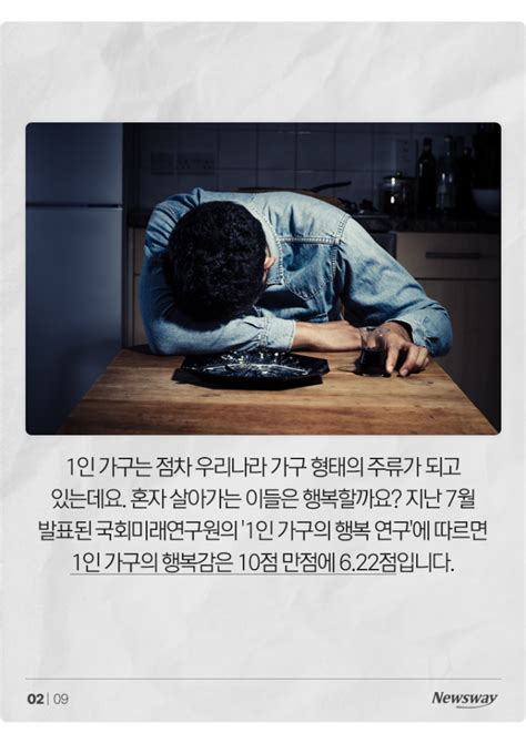 1인 가구 시대의 그림자 고독사···5060·남성이 위험하다 뉴스웨이