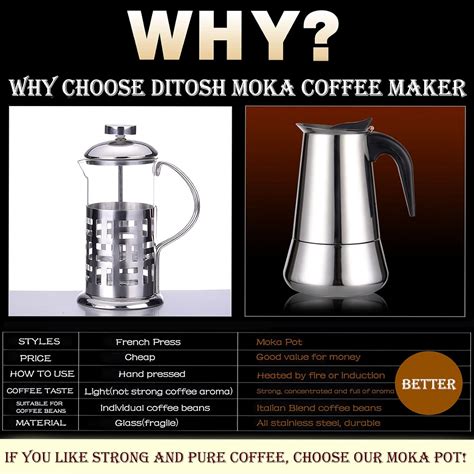 Ditosh Cafetera De Caf Moka De Acero Inoxidable Cafetera Italiana