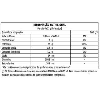 Whey Fuze G Nitrafuze Under Labz Suplemento Alimentar