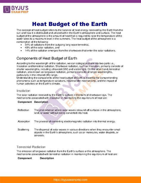 Heat Budget Of The Earth Upsc Notes 28 Heat Budget Of The Earth The