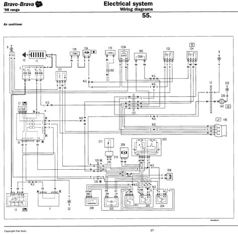 Fiat Ducato Wiring Diagram Wiring Diagram