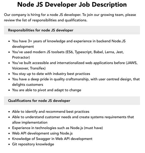 Node JS Developer Job Description Velvet Jobs