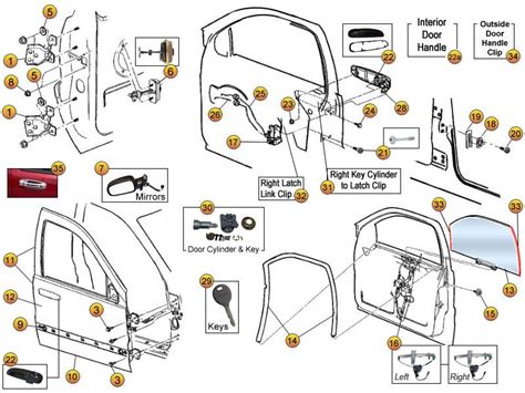 Jeep Grand Cherokee Parts List