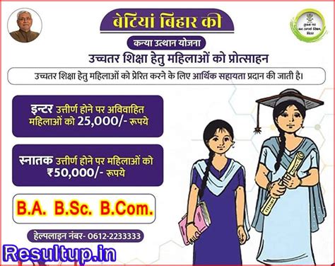 Bihar Kanya Utthan Yojana Graduation Pass How To Apply