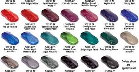 Nason Color Chart