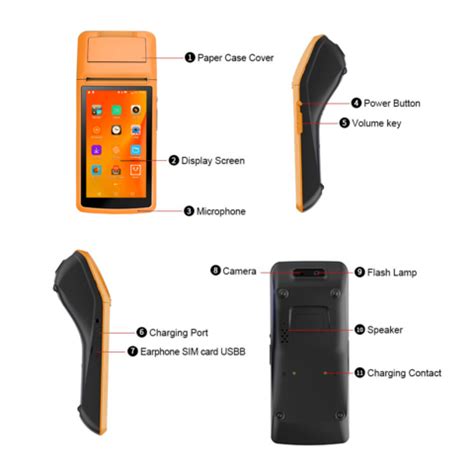 China Handheld Pos Terminal With GPRS WiFi CDMA GPS On Global Sources