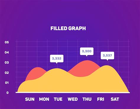 Animated Infographic on Behance