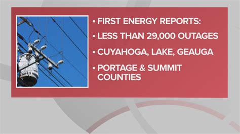 Northeast Ohio power outage numbers lessen, still nearly 29,000 remain ...