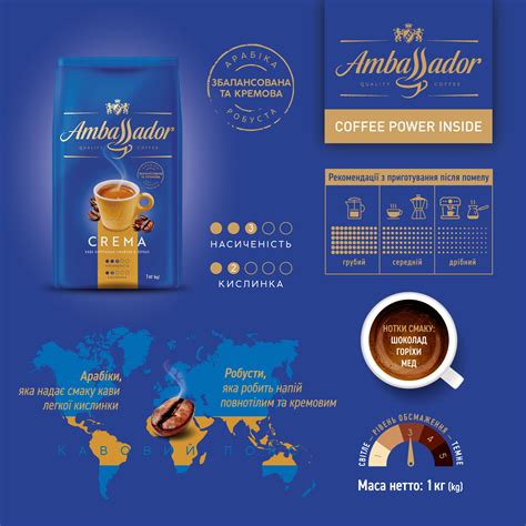 New Beans From Ambassador Specialty Coffee Have A Flavor You Cannot Miss - RYZE Superfoods