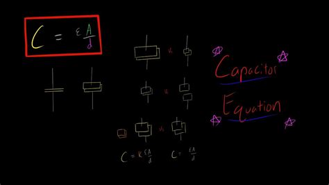 C Ea D Capacitance Formula To Determine The Capacitance Of A Capacitor