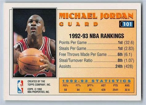 Michael Jordan Topps All Star Gold Basketball Card