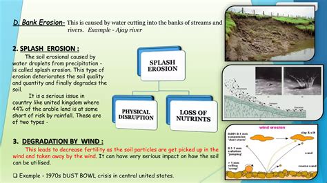 Causes And Consequences Of Soil Degradation Ppt