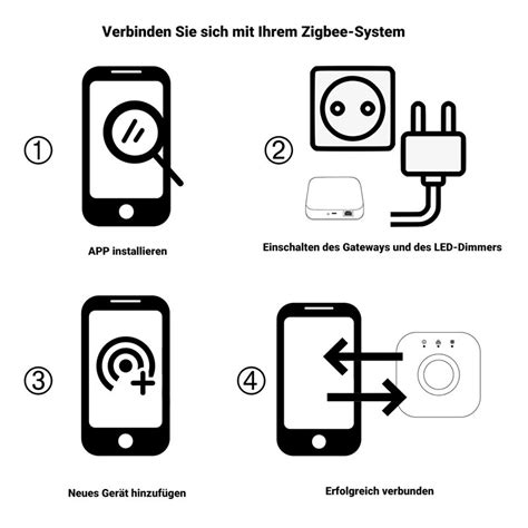 VBLED LED Lampe LED Treiber Dimmer Online Beim Hersteller Kaufen