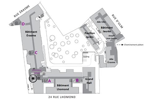 Site Managment D Partement De Chimie De L Ens