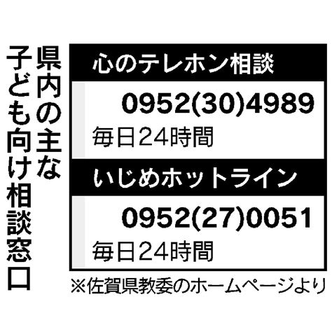 ＜佐賀県内不登校・いじめ最多＞居場所奪うコロナ 学校生活に制約、たまるストレス 行政・社会 佐賀県のニュース 佐賀新聞