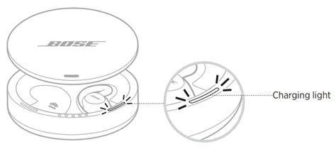 Bose Sleepbuds Ii True Wireless Stereo Noise Cancelling Earbud User Manual