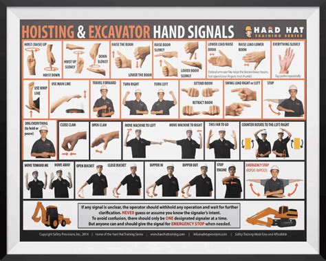 Excavator Hand Signals Chart