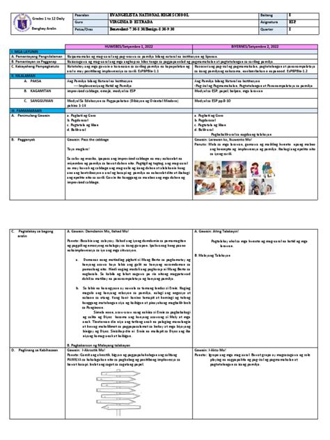 Esp 8 Dll Week 1 2 Pdf