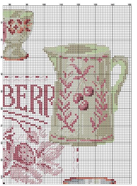 Pin By Elissa Kueh On Cross Stitch Embroidery Cross Stitch Samplers