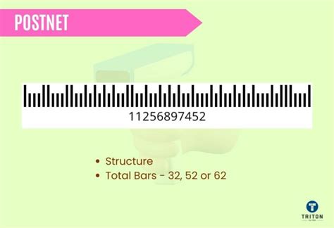 Identifying Barcode Types Visually Tips And Tricks