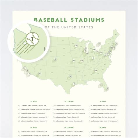 Pin on Baseball Stadiums Checklist Maps