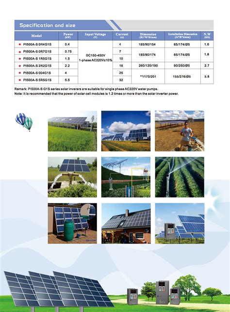 Inverter Solar Pump Powtran Pi A S R G S Kw Hp V