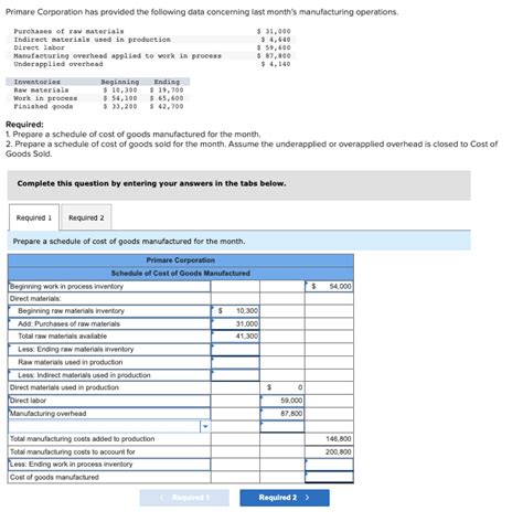 Solved Primare Corporation Has Provided The Following Data Chegg