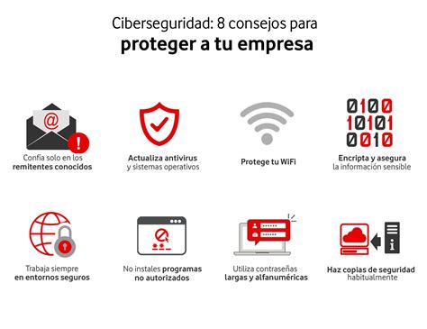 Ciberseguridad Consejos Para Proteger Tu Empresa Diagonal Informática