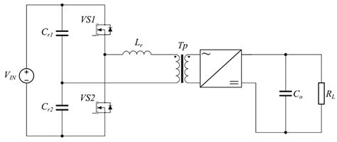 Electronics Free Full Text Model Based Optimization Of An Llc