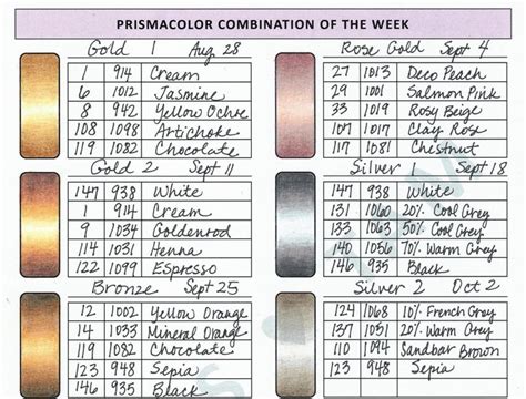 Prismacolor Combinations For Blending Colored Pencils