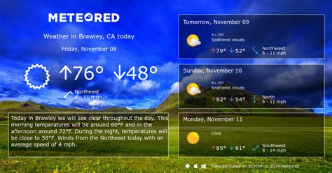 Brawley, CA Weather 14 days - Meteored