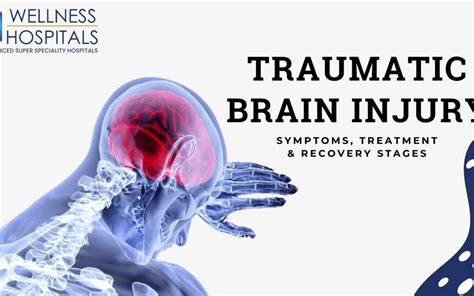 Traumatic Brain Injury Understanding Symptoms Types Treatment And