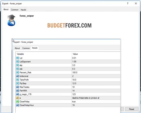 Forex Sniper Ea Budget Forex Shop