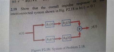 C E Response Of Show That The Overall Impulse Is H