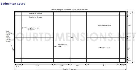 Badminton Half Court Dimensions Prntbl Concejomunicipaldechinu Gov Co