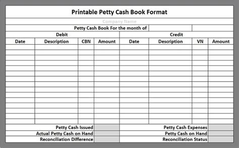 Ready-To-Use Petty Cash Book Template - MSOfficeGeek | Book template ...