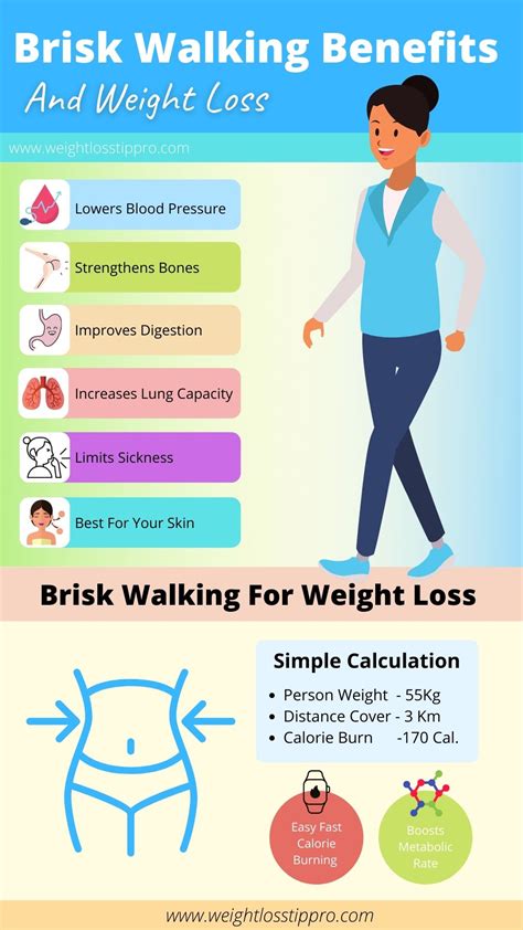 Brisk Walking For Weight Loss Benefits - Weight Loss