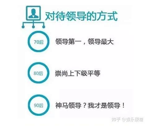 00后的职场戏先把我整顿了 知乎