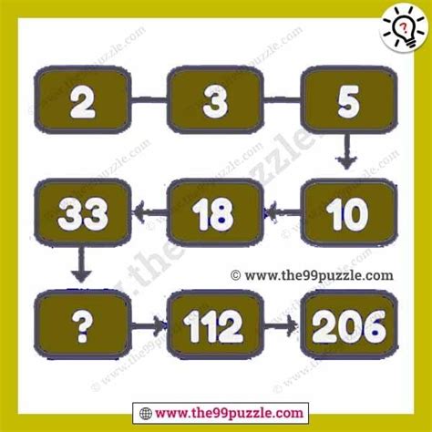 Best Math Puzzles For Adults with Answers - The 99 Puzzle