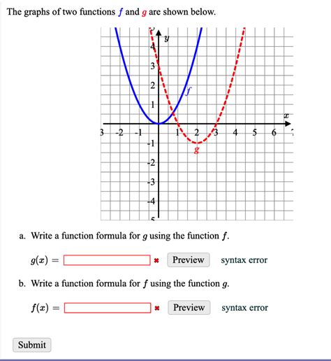 Solved The Graphs Of Two Functions F And G Are Shown Below Chegg