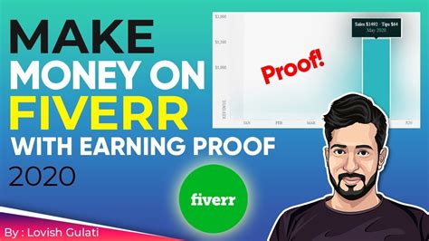 How To Earn Money On Fiverr With Earning Proof In 2020 Youtube