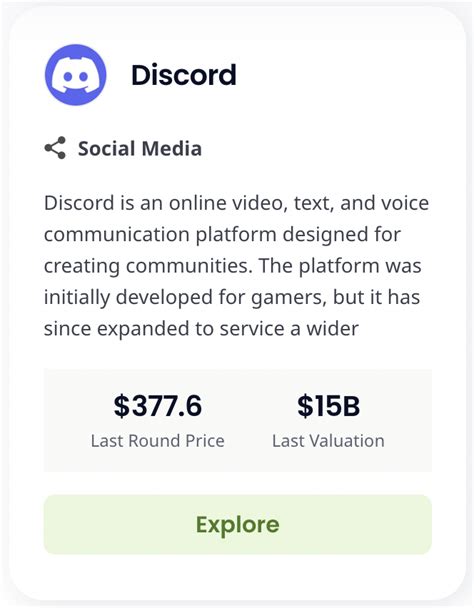 How To Buy Discord Stock In 2023 Discord Stock Price